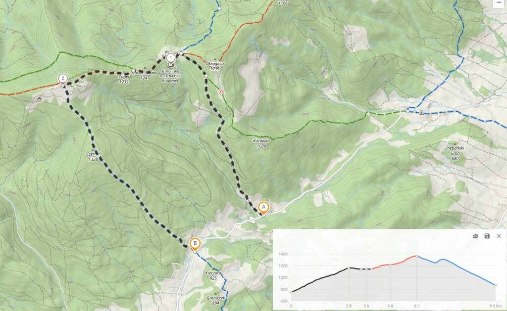 Mapa szlaku turystycznego w okolicach Hali Krupowej z zaznaczoną trasą, punktami startu i mety oraz profilem wysokościowym przebiegu wycieczki.